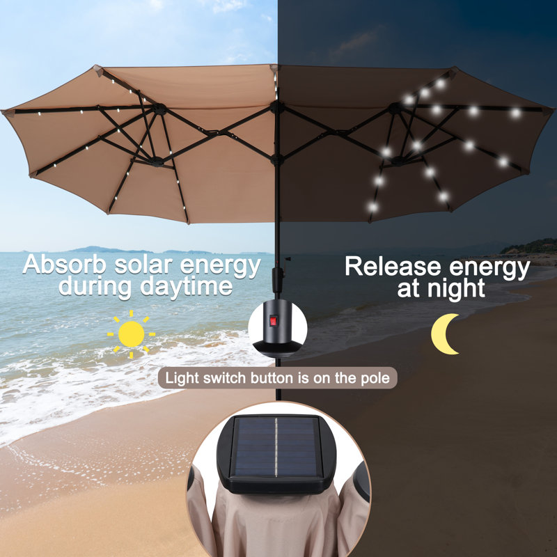 glucksteinhome market patio umbrella with led lights Blissun 9 ft Solar 32 Lighted Umbrella Table Umbrella Tilt and Crank Outdoor Umbrella for Garden, Deck, Backyard, Pool and Beach (Black and White) You dont need to close your patio umbrella the moment the sun goes down Hopkinton 13FT Rectangular Market Umbrella