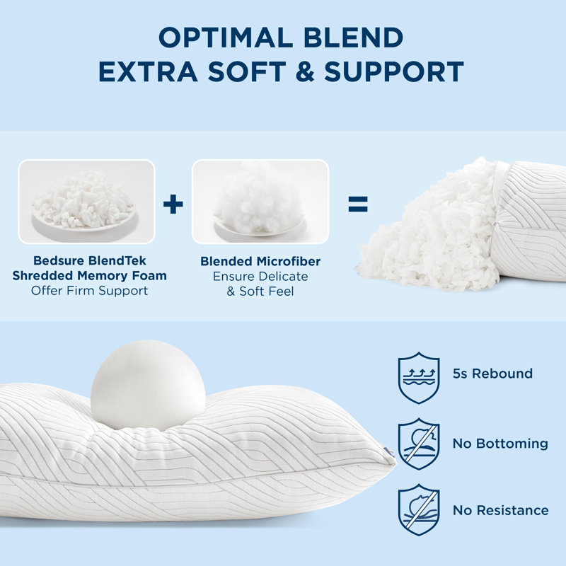 Bedsure Firm Shredded Memory Foam Pillows, Grey, Queen