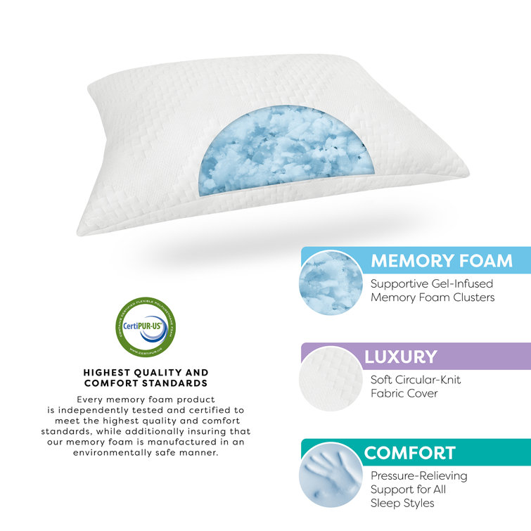 Bodipedic Gel-Infused Memory Foam Cluster Jumbo Bed Pillow with Charcoal Infused Cover