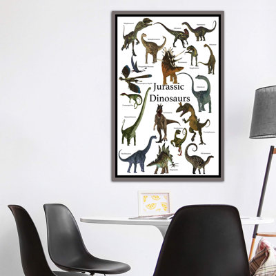 " Poster of Prehistoric Dinosaurs During the Jurassic Period " Graphic Art Print