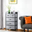 Commode 5 tiroirs en tissu, gris - Rangement pour chambre à coucher et entrée avec structure en acier, tiroirs pliables, conception à basculement secouant