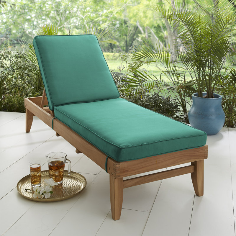 Ricmod Outdoor Sunbrella Seat/Back Cushion, 24" W x 73" D, Teal Sunbrella®