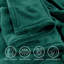 Carsonhill Reversible Mink Faux Fur Plush Fleece Throw/ Blanket-976184928-976184939
