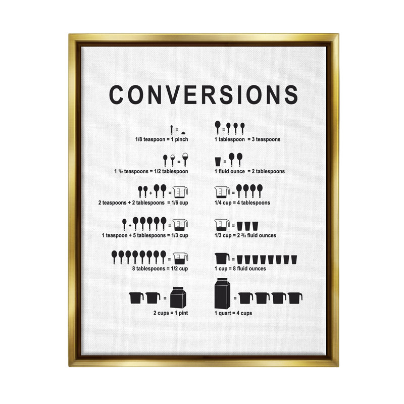 «Kitchen Conversions», graphique informatif sur toile, H 31 po x l 25 po x P 1,7 po, Cadre flottant métallique doré