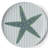 Evgenii Round 4 Piece Coaster Set