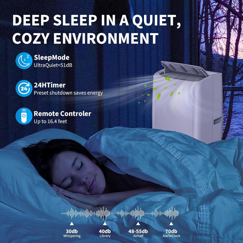 White 14000 BTU 3-in-1 Portable AC, Cools up to 750 Sq.Ft, Remote & 24H Timer, Easy Installation