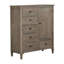 Mobilier de chambre à coucher moderne avec poignée ronde en métal brossé gris chaud