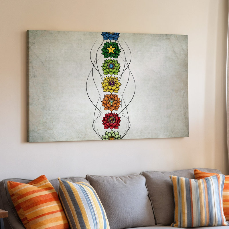 Toile, arrangement vertical de sept fleurs de lotus éclatantes représentant chacune un art chakra différent posé sur une toile tendue