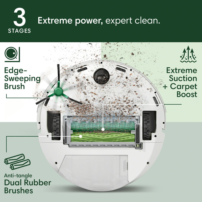 iRobot Roomba Max 705 Vac Robot Vacuum + AutoEmpty Dock