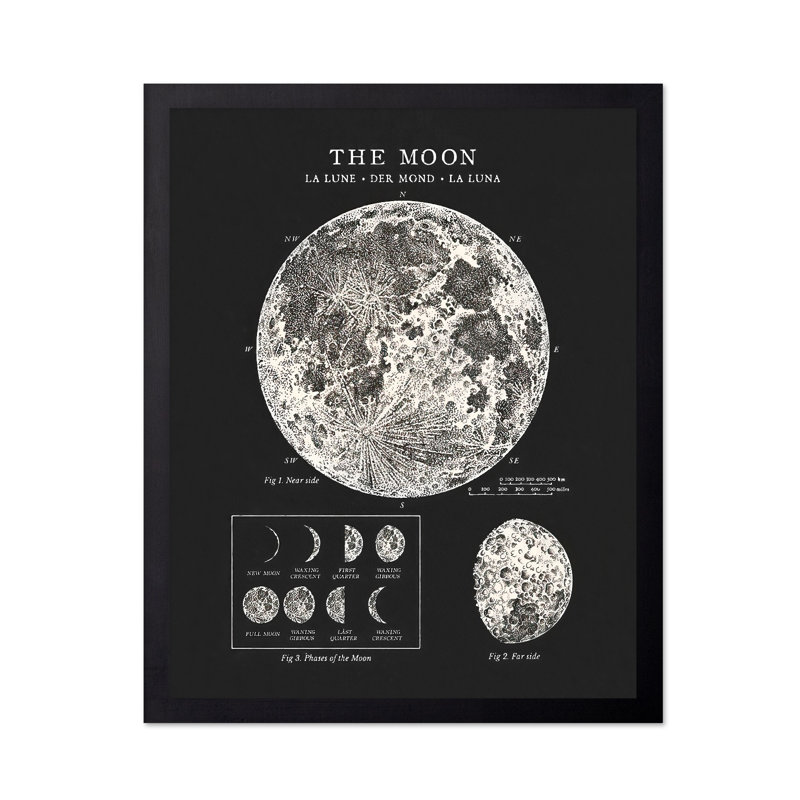 The Moon No3, Cadre noir, Affiche, H 08 po x l 10 po