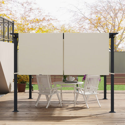 2 PCS 4 X 18Ft Pergola Canopy Replacement, UV Protection Pergola Shade Cover, Easy To Install For 10 X 11.8Ft Pergola (Canopy)