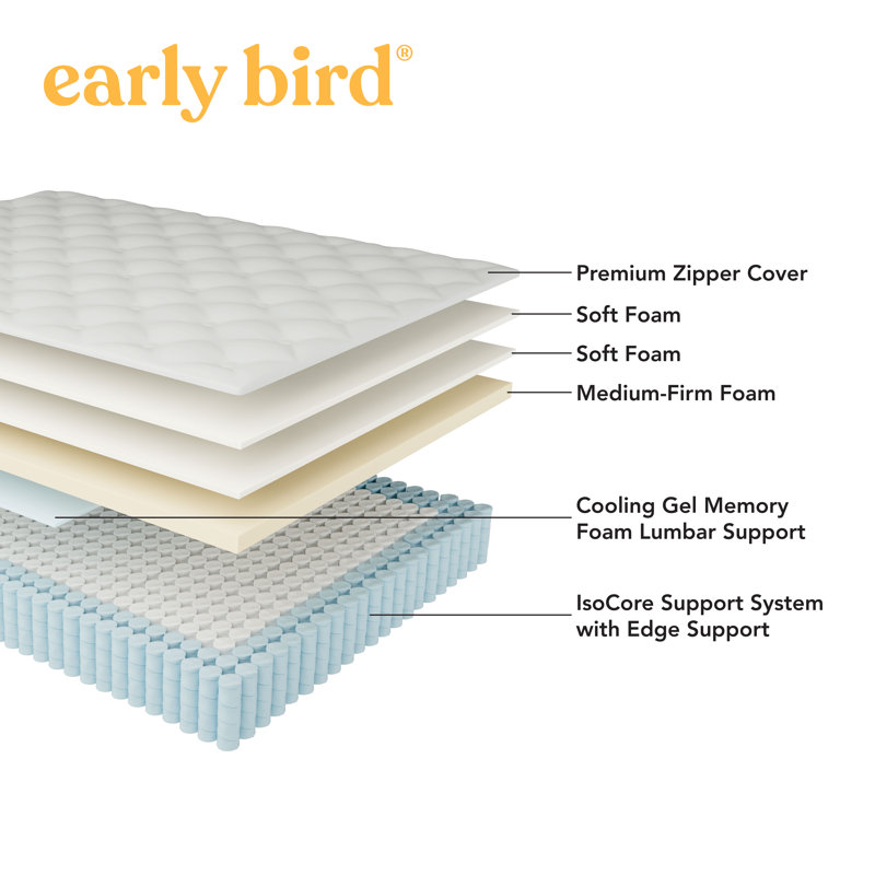 Early Bird Dual Cool Medium Hybrid Mattress, King, 12"