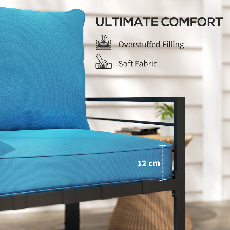 Coussins de chaise de patio, Turquoise