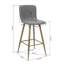 Fuhrman Upholstered Counter Stool with Metal Frame-1028481076