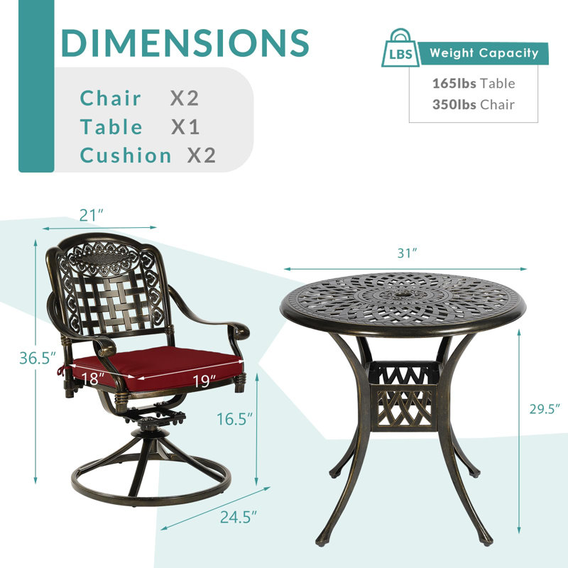 2 - Person Patio Dining Set with Round Table , Cushions Included, Chili Red