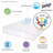 Full 3M Microfiber Mattress Pad