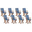 Patio Dining Set with