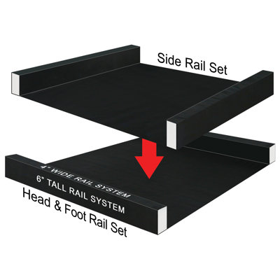 Power Edge Plus Perimeter Support 6" Air Mattress by Innomax