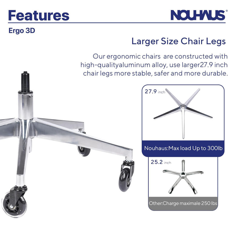Nouhaus Ergo3D Ergonomic Office Chair Lumbar Support Mesh Office Chair with 4D Adjustable Armrest, Adjustable Headrest and Wheels, Mesh High Back Home Office Desk Chairs