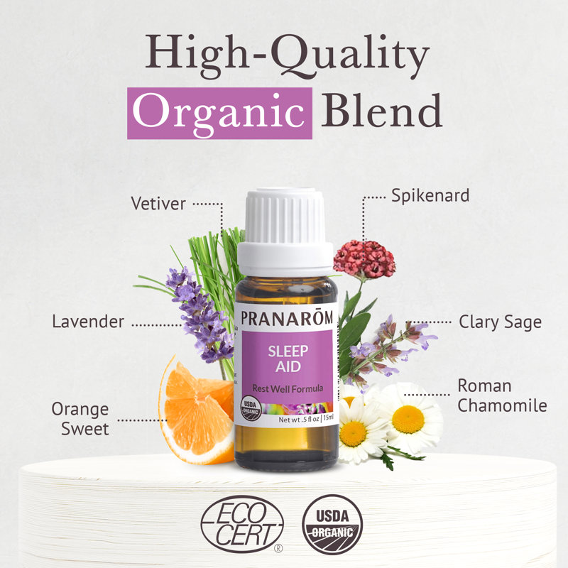 Mental Clarity 15ml, Aromatherapy