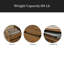 Bureau en L