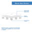 Cabine de douche carrée coulissante 42 "x 74,75" French Corner avec base incluse