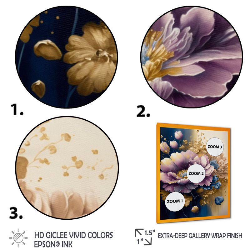 Fleurs mauves et bleues à l'aquarelle III - Impression sur toile, H 32 po x l 24 po x P 1 po