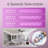 52" Modern 5-blade Ceiling Fan With Light, 3cct Led, 6-speed Dc Motor, Remote Control, Flush Mount, Black-30524558-30524559