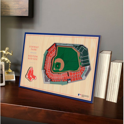 Box Signs & Plaques