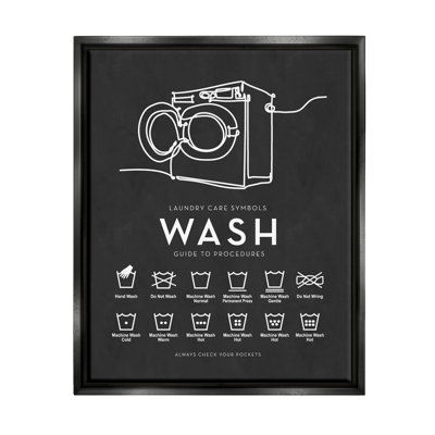 " Laundry Care Symbols Diagram Washing Machine Chart " by Lettered And Lined