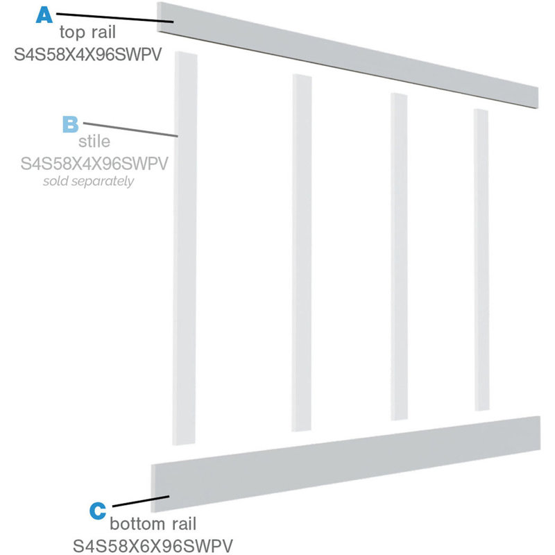 Lambris railpak Classic Wainscot Systems, Rampe supérieur de 3,5 po et rampe inférieur de