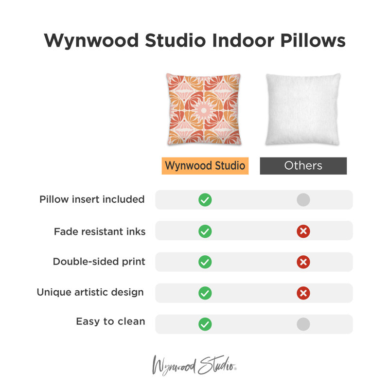 Geometric Polyester Throw Pillow