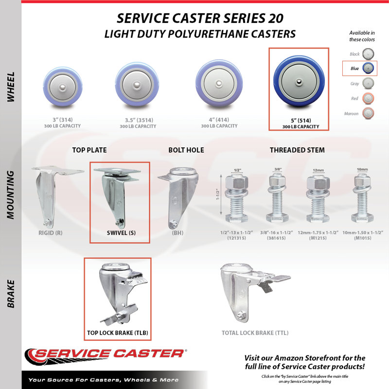 Cambro Locking Caster, Blue