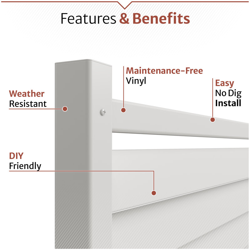 3.6ft H x 3ft W (2 Panels) No Dig Enclo Waverly Vinyl Privacy Screen, Outdoor Privacy Screen Panels, Trash Can Enclosure, Air Conditioner & Pool Equipment Enclosure