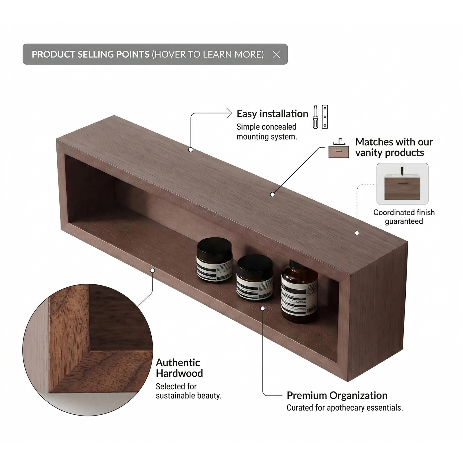 Natural Wood Veneer with Engineered Plywood Wall Bathroom Shelves, Walnut