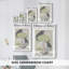 «Klint Museum Posters I»
