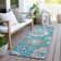  Ferrand Non-Slip Indoor / Outdoor Door Mat