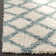 Skyleen Shag Performance Geometric Rug