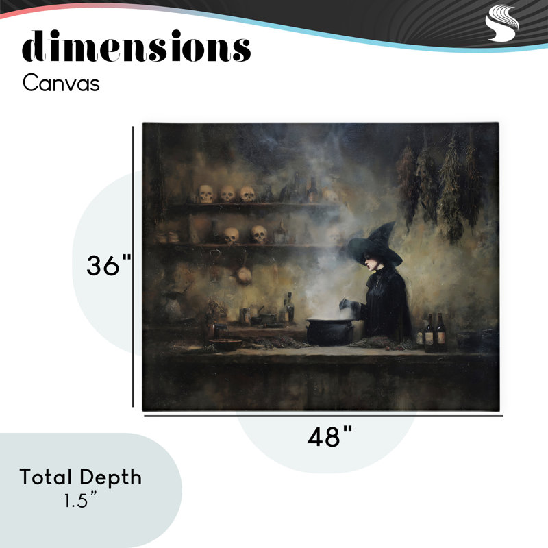 Toile «Witch's Cauldron Brew», conception par Arlington Prints