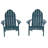 Hintz Weather-Resistant Adirondack Chair (Set of 2) -111518761