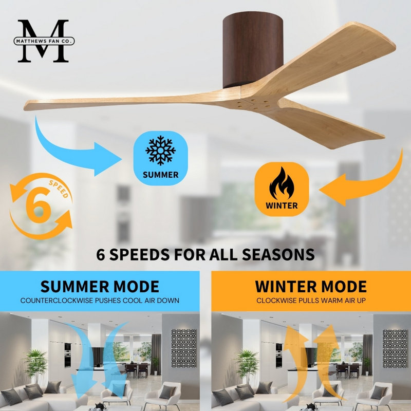 Irene Ceiling Fan, Light Maple Tone, Walnut, 60"