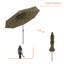Parasol de marché éclairé 120 po Sanfra-1772855574