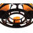 Semi Flush Mount