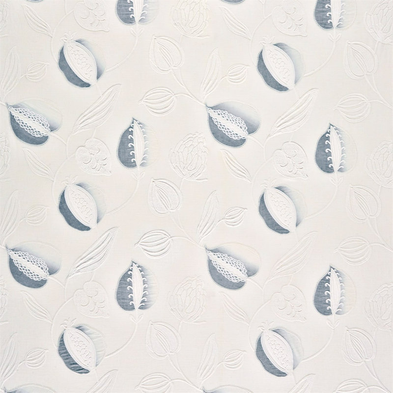 Abella Fabric, Powder Blue