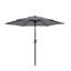 Parasol avec manivelle et inclinaison (sans base)-1572895045