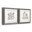 «Pink Opulence I», ensemble de 2 cadres photo-13500712-13500713