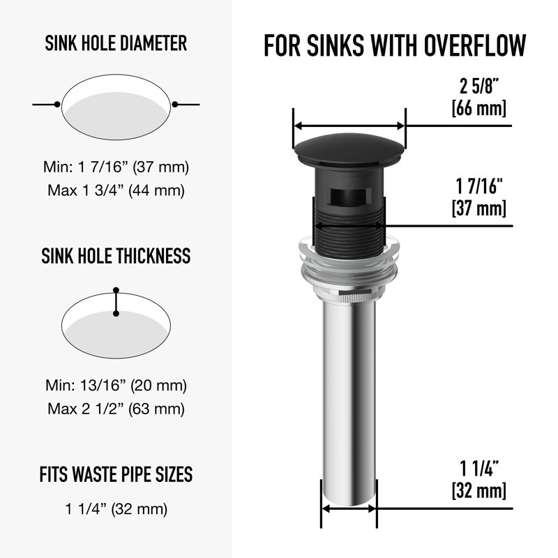 Bathroom Sink Pop-Up Drain With Overflow, Matte Black