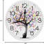 Horloge murale Numland