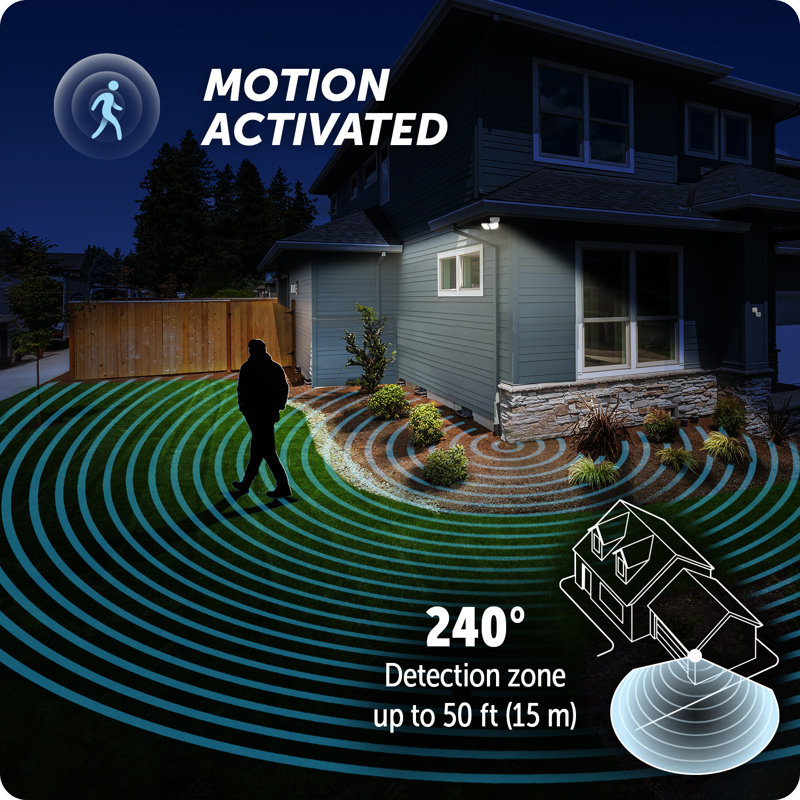 2 - Head LED Hardwired Outdoor Security Outdoor Security Flood Light with Motion Sensor