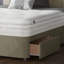 New Fairfield Divan Bed Base-1591821497-1591821517-1591836050